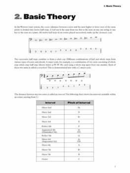 Note za bas gitare Hal Leonard Bass Method Nota - 3