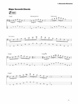 Note za bas gitare Hal Leonard Bass Method Nota - 4