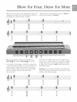 Music sheet for wind instruments Music Sales Absolute Beginners: Harmonica Music Book - 3