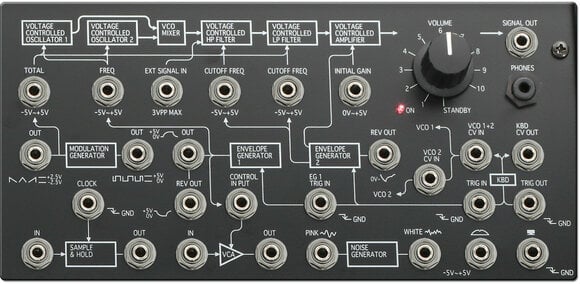 Synthesizer Korg MS-20 - 5