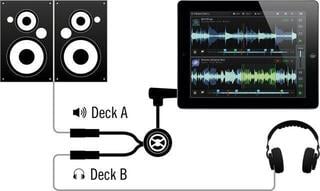 Audio kábel Native Instruments TRAKTOR-DJ-CABLE 20 cm Audio kábel - 1