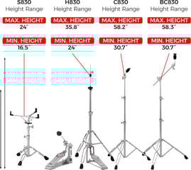 Drum Hardware Set Pearl HWP-830 Drum Hardware Set - 7