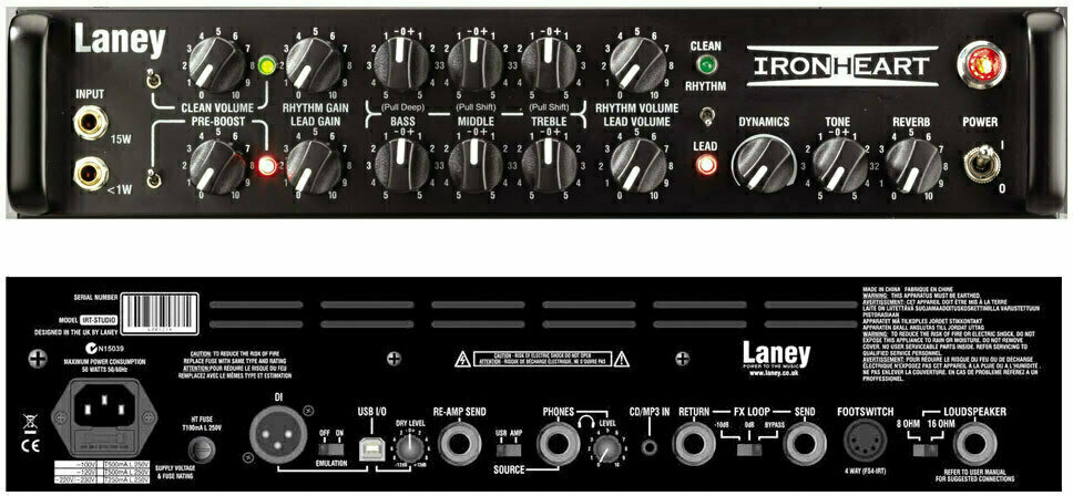 Αριθμός καναλιών