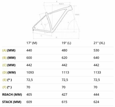 Ποδήλατο Hardtail 4Ever Victory Shimano Deore RD-M5120 2x10 Black/Yellow M - 2