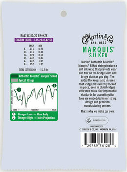 Cordes de guitares acoustiques Martin MA175S Authentic Marquis - 2