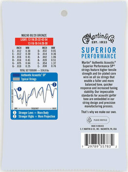 Guitar strings Martin MA190 Authentic SP - 2