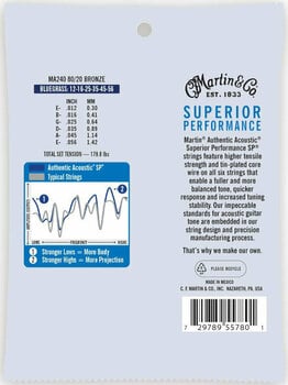 Guitar strings Martin MA240 Authentic SP - 2