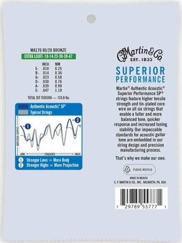 Guitar strings Martin MA170 Authentic SP - 2