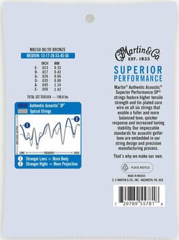 Guitar strings Martin MA150 Authentic SP - 2