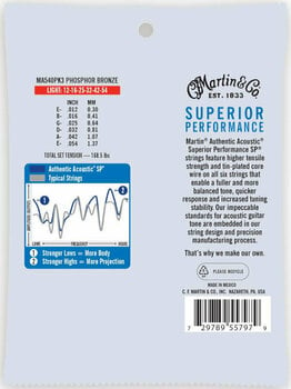 Guitar strings Martin MA540PK3 Authentic SP - 2