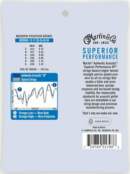 Guitar strings Martin MA550PK3 Authentic SP - 2