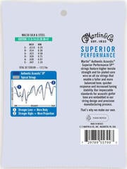 Guitar strings Martin MA130 Authentic SP Guitar strings - 1