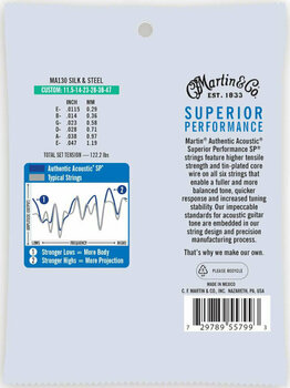 Guitar strings Martin MA130 Authentic SP - 2