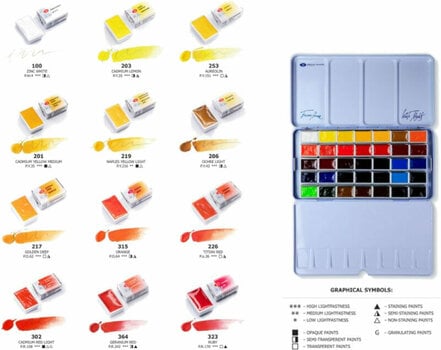 Akvarelová farba Nevskaya Palitra White Nights Sada akvarelových farieb 35 ks - 4