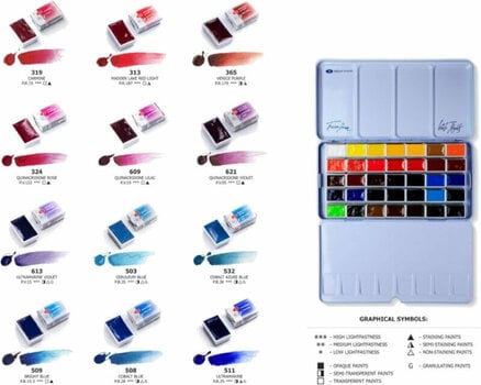 Akvarelová farba Nevskaya Palitra White Nights Sada akvarelových farieb 35 ks - 5