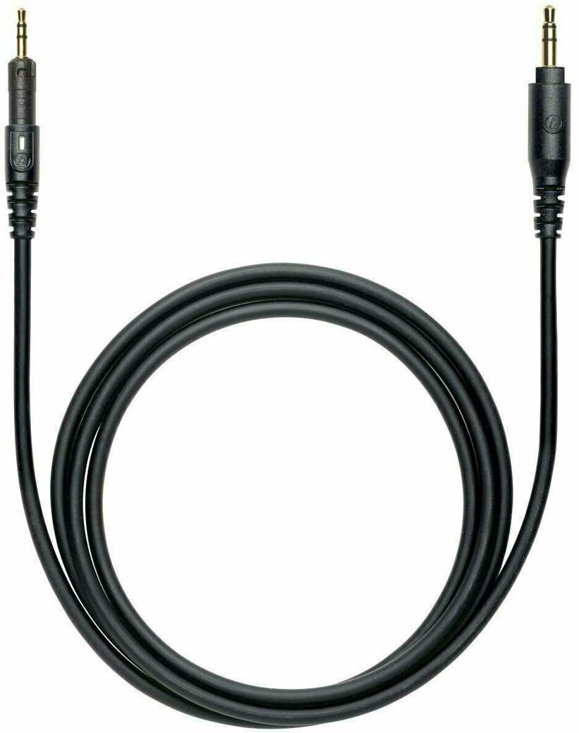 Съдържание на пакета