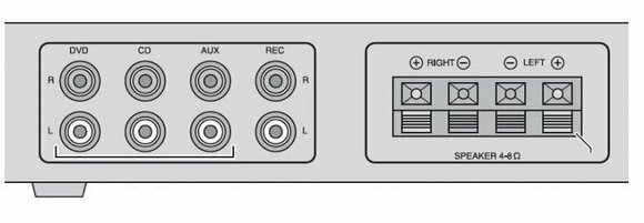 Amplificateur de sonorisation Monacor SA-230SW Amplificateur de sonorisation - 2