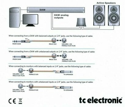Stúdió hangerőszabályzó TC Electronic Level Pilot (1 unit) Desktop Volume Control - 2