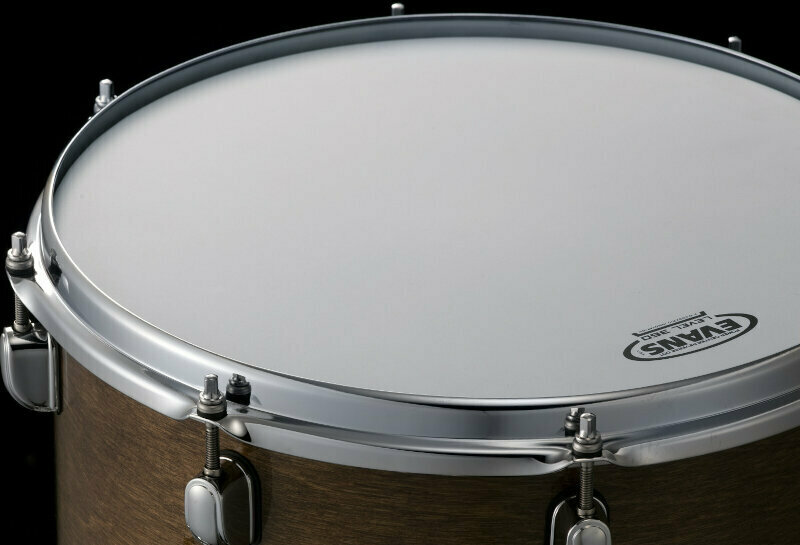 Anzahl der Schichten