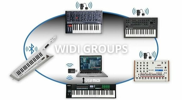 MIDI Interface Nektar Widiflex USB - 6
