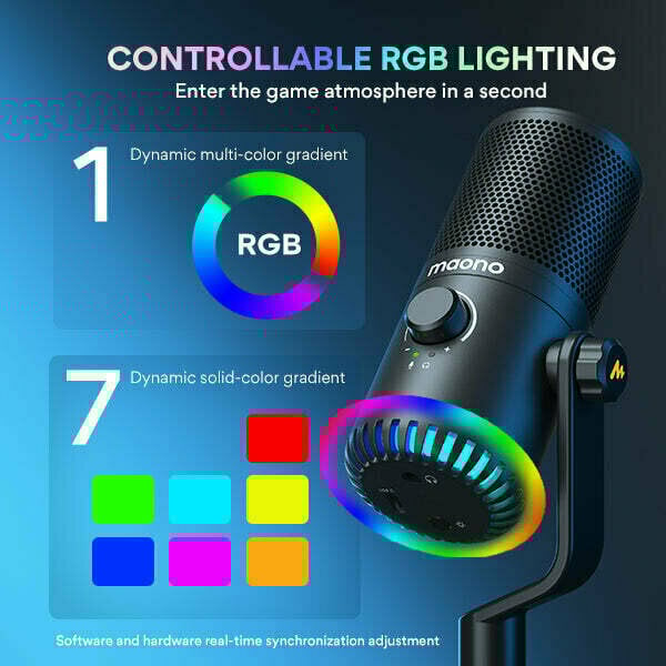 Съдържание на пакета