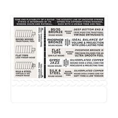 Cordes de guitares acoustiques D'Addario EJ13 Cordes de guitares acoustiques - 3