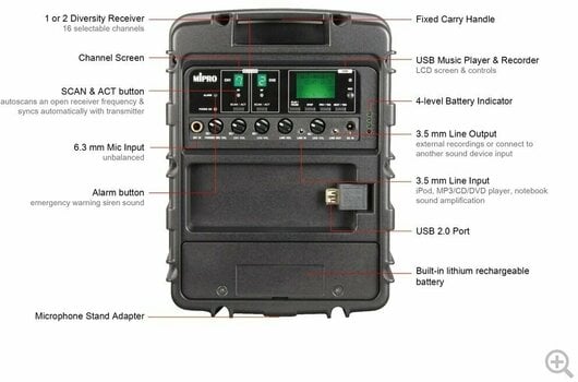 Megafone MiPro MA-303 Portable Wireless PA System Set - 3