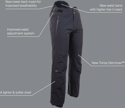 Ski Hose Kjus Mens Formula Pro Trousers Black 50 Ski Hose - 3