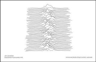 Drobnosti Muziker Merch WP Čisticí hadřík  WP - 4