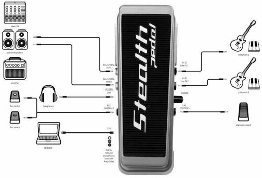 USB аудио интерфейс IK Multimedia StealthPedal CS - 6