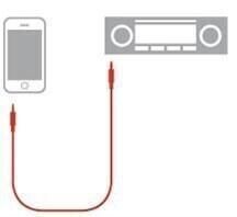 Audio kábel IK Multimedia iLine Stereo Aux 1,5 m Audio kábel - 1