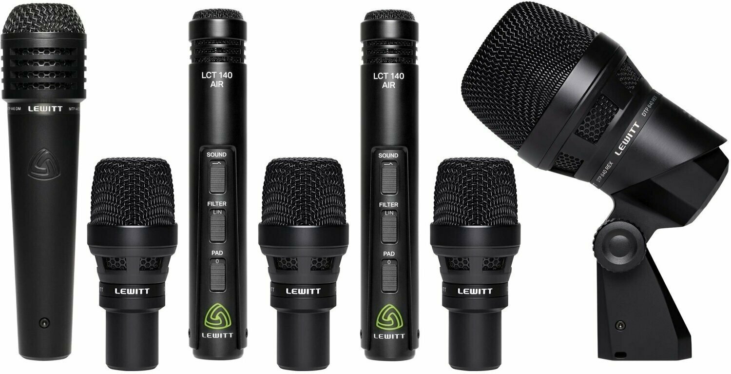 Sound Pressure Level (SPL)