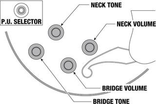 Semi-Acoustic Guitar Ibanez GB10SE-BS Brown Sunburst Semi-Acoustic Guitar - 4