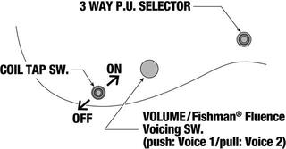 Chitară electrică Ibanez RGD61ALET-MGM Metallic Gray Chitară electrică - 6