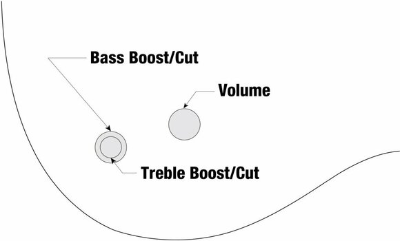 5-saitiger E-Bass, 5-Saiter E-Bass Ibanez GWB 35-BKF 5-saitiger E-Bass, 5-Saiter E-Bass - 5
