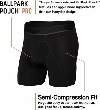 Fitness Underwear SAXX Kinetic Boxer Brief Blackout S Fitness Underwear - 5