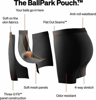 Панталони за бягане / клинове SAXX Kinetic Long Tights Black XL Панталони за бягане / клинове - 5