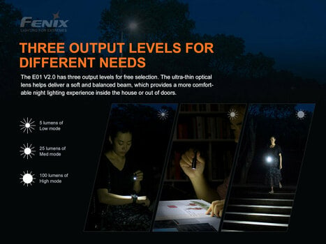Flashlight Fenix E01 V2.0 Black Flashlight - 4