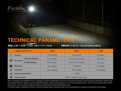 Baterka Fenix E01 V2.0 Black Baterka - 11