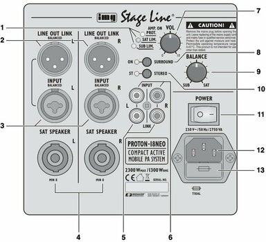 IMG Stage Line PROTON-18NEO Přenosný ozvučovací PA systém 