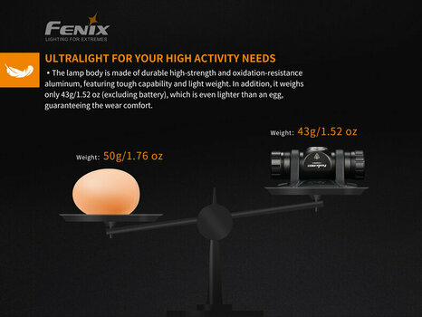 Stirnlampe batteriebetrieben Fenix HM23 240 lm Kopflampe Stirnlampe batteriebetrieben - 7