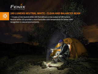 Čelovka Fenix HM23 240 lm Čelovka - 7