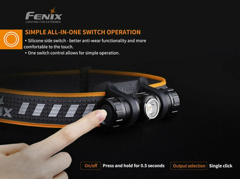 Stirnlampe batteriebetrieben Fenix HM23 240 lm Kopflampe Stirnlampe batteriebetrieben - 10