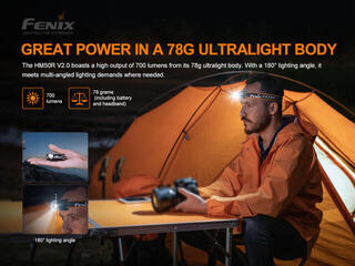 Headlamp Fenix HM50R V2.0 700 lm Headlamp - 7