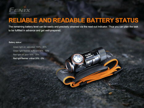 Stirnlampe batteriebetrieben Fenix HM50R V2.0 700 lm Kopflampe Stirnlampe batteriebetrieben - 14