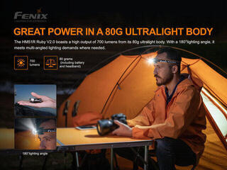 Headlamp Fenix HM51R Ruby V2.0 700 lm Headlamp - 2