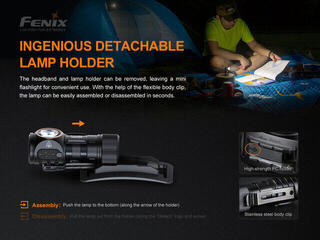 Headlamp Fenix HM51R Ruby V2.0 700 lm Headlamp - 4
