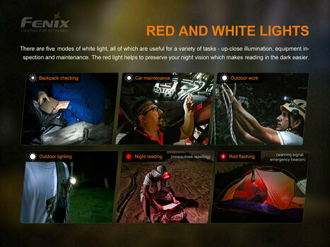 Hoofdlamp Fenix HM51R Ruby V2.0 700 lm Headlamp Hoofdlamp - 6