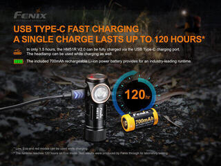 Headlamp Fenix HM51R Ruby V2.0 700 lm Headlamp - 7