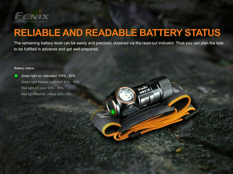 Stirnlampe batteriebetrieben Fenix HM51R Ruby V2.0 700 lm Kopflampe Stirnlampe batteriebetrieben - 9